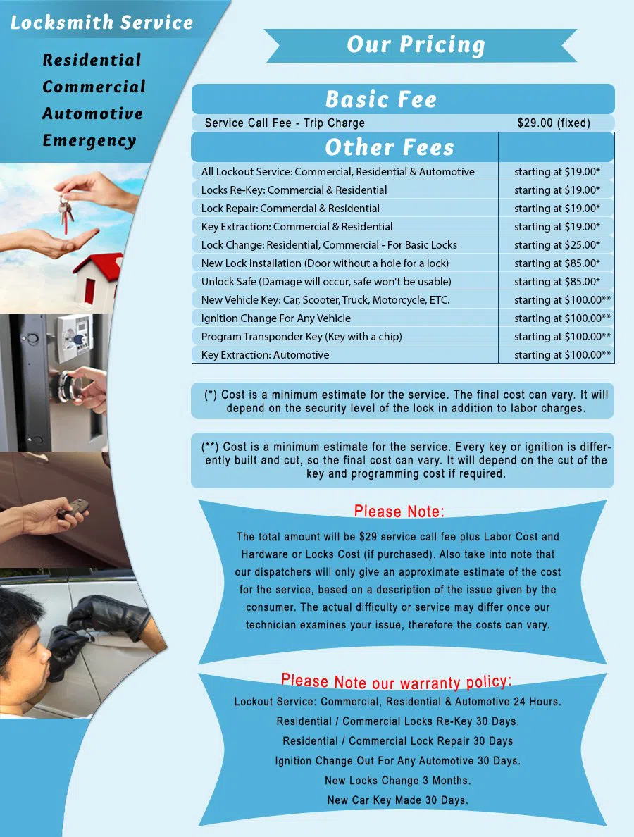 Issaquah Locksmith And Security, Issaquah, WA 425-249-9655